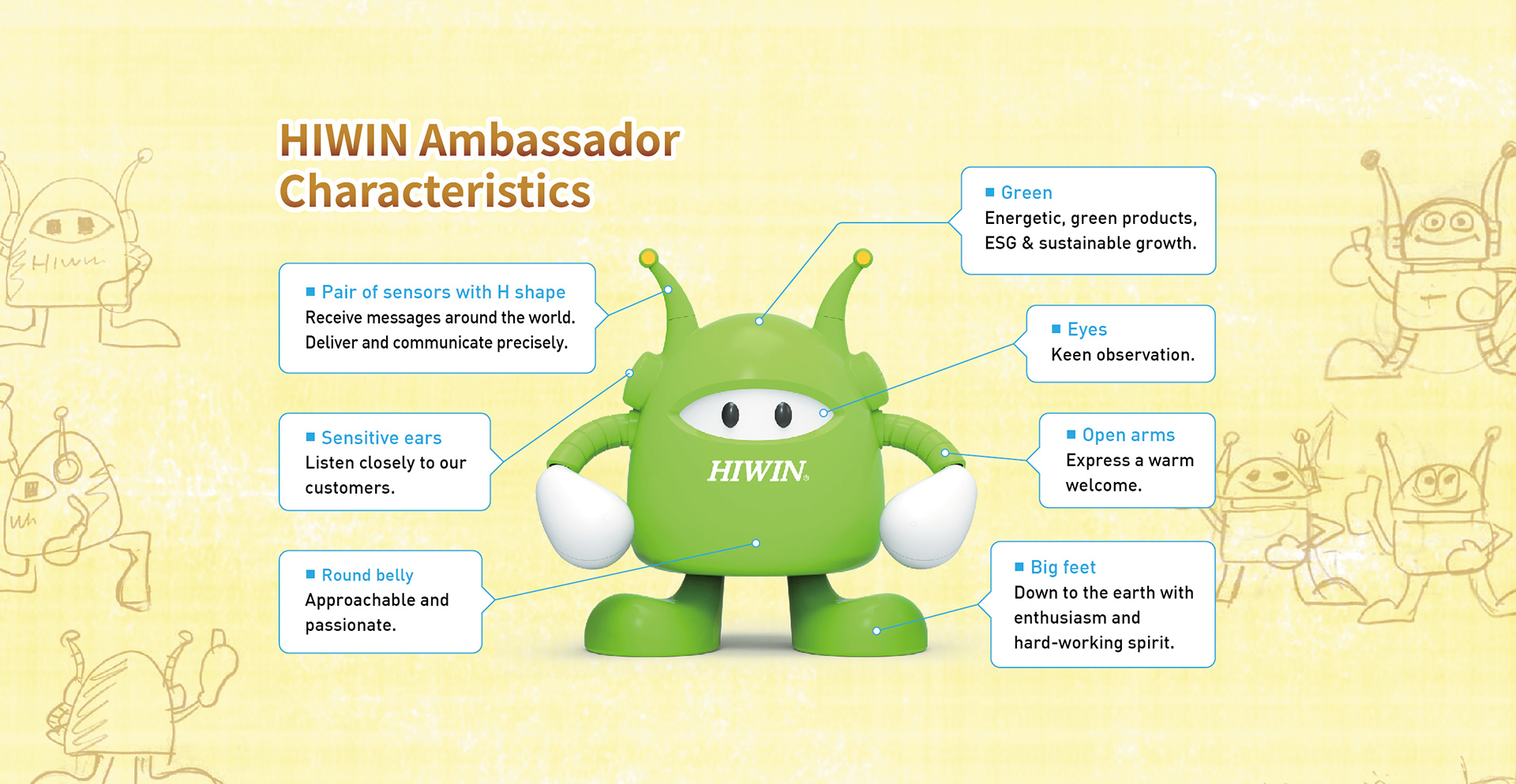 HIWIN Ambassador Characteristics